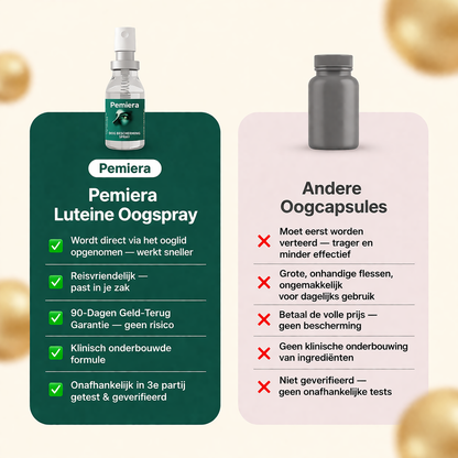Pemiera - Luteïne Oogspray Voor Zicht Verbetering